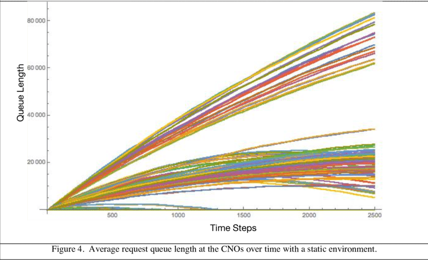 حذف شرط رشته برای استخدام در آموزش و پرورش همچنان پا برجاست